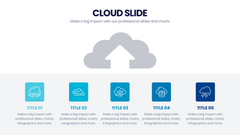 Cloud Infographics