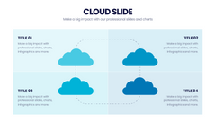 Cloud Infographics