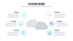 Cloud Infographics