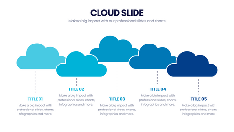 Cloud