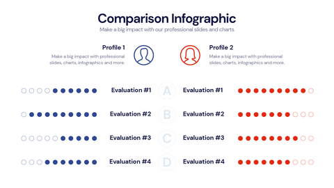 Comparison