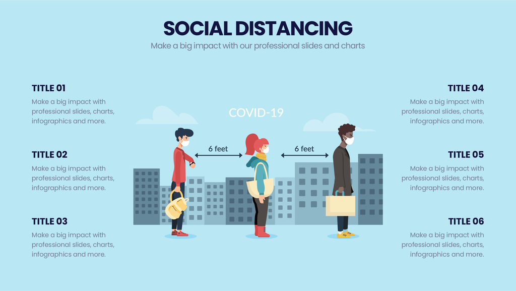 Coronavirus & Social Distancing