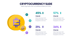 Cryptocurrency Infographics