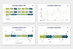 Customer Journey Map Infographics
