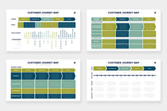 Customer Journey Map Infographics