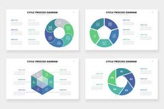 Cycle Infographics