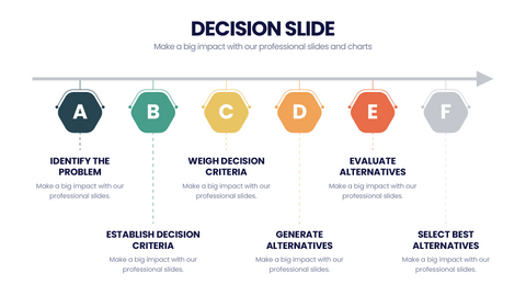 Decision
