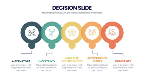 Decision