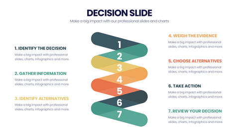 Decision