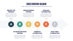 Decision