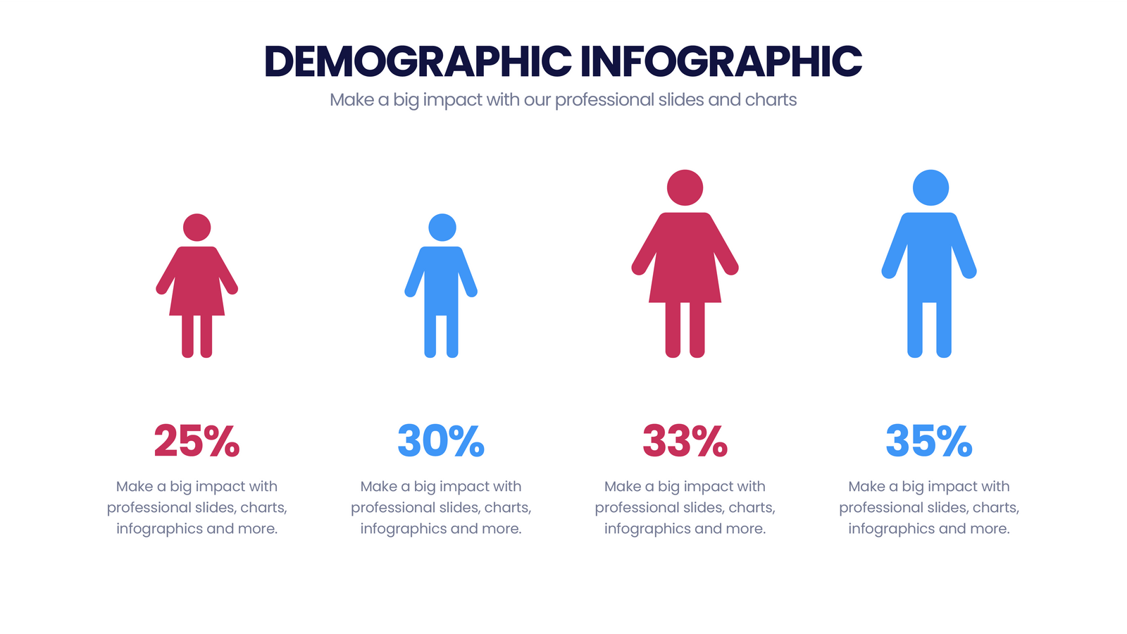 Demographic