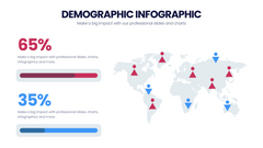 Demographic