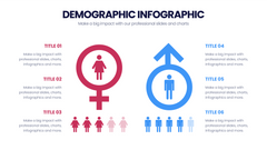 Demographic