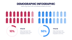 Demographic