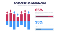Demographic
