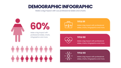 Demographic
