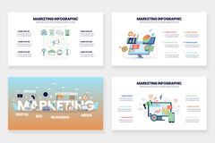 Digital Marketing Infographics