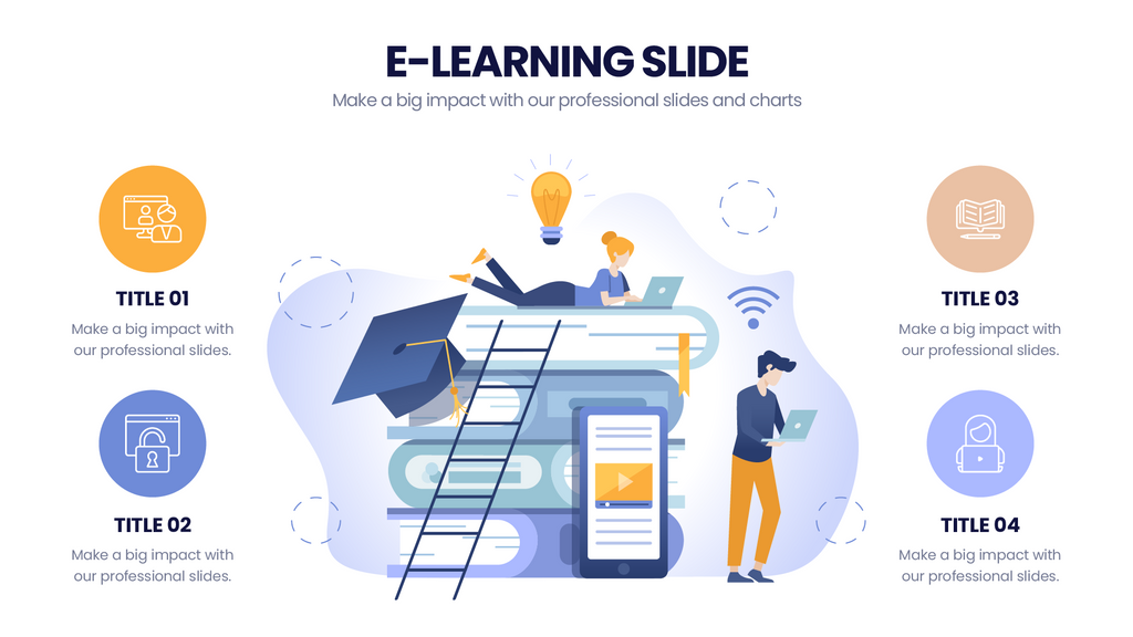 E-Learning