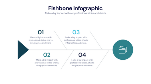 Fishbone