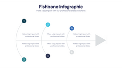 Fishbone