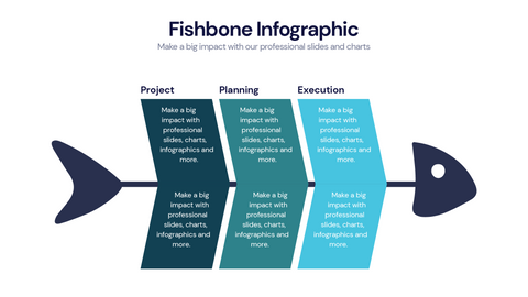 Fishbone