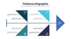 Fishbone