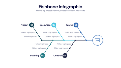 Fishbone