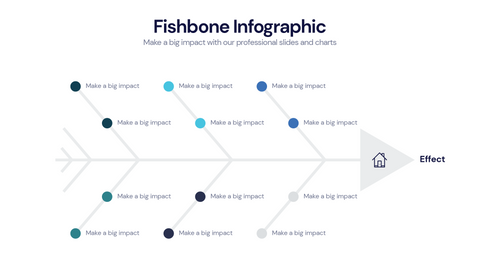 Fishbone