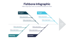 Fishbone
