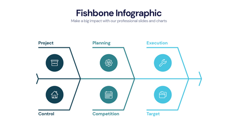 Fishbone