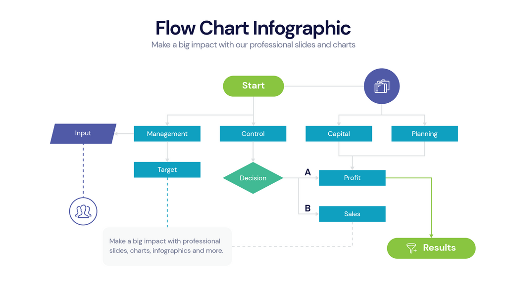 Flow Chart – Infograpia