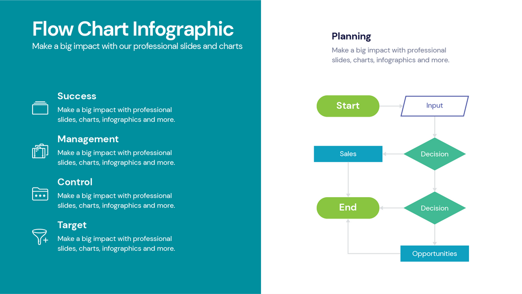 Flow Chart – Infograpia