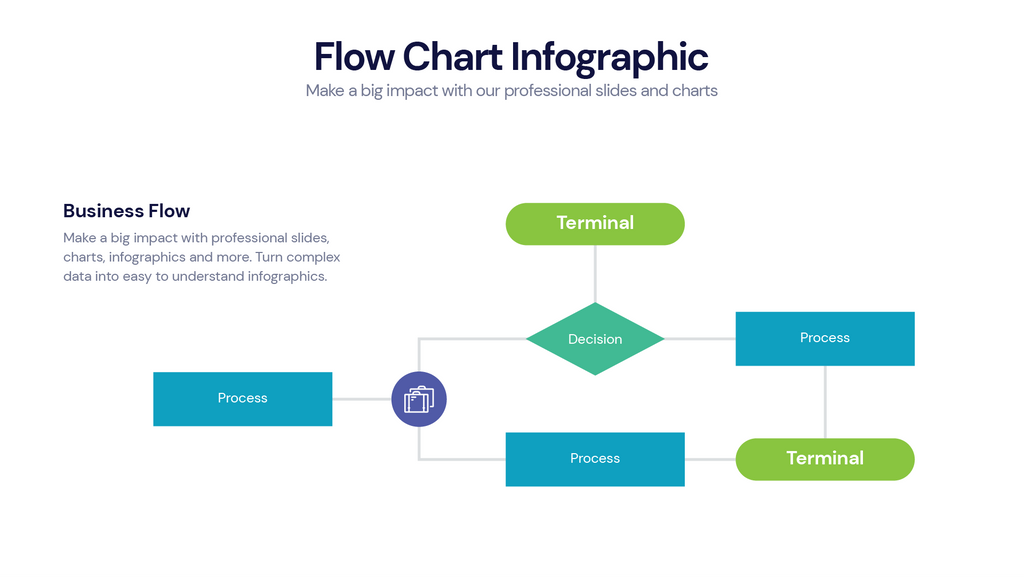 Flow Chart – Infograpia
