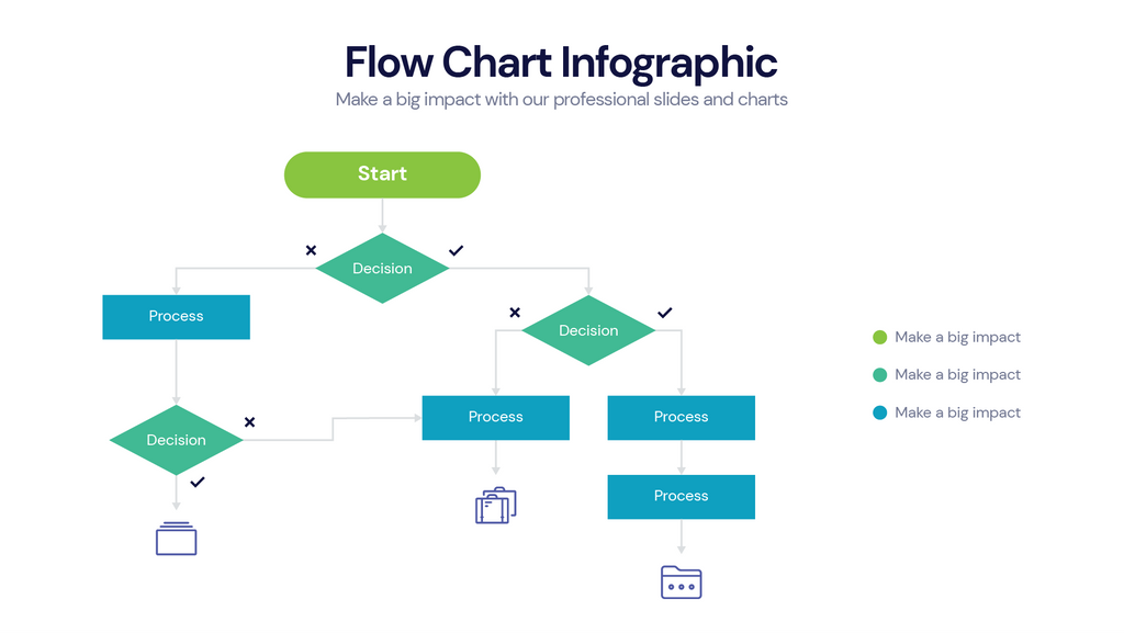 Flow Chart – Infograpia