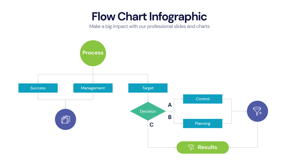Flow Chart – Infograpia