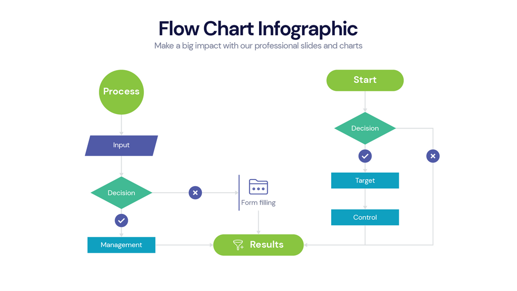 Flow Chart – Infograpia