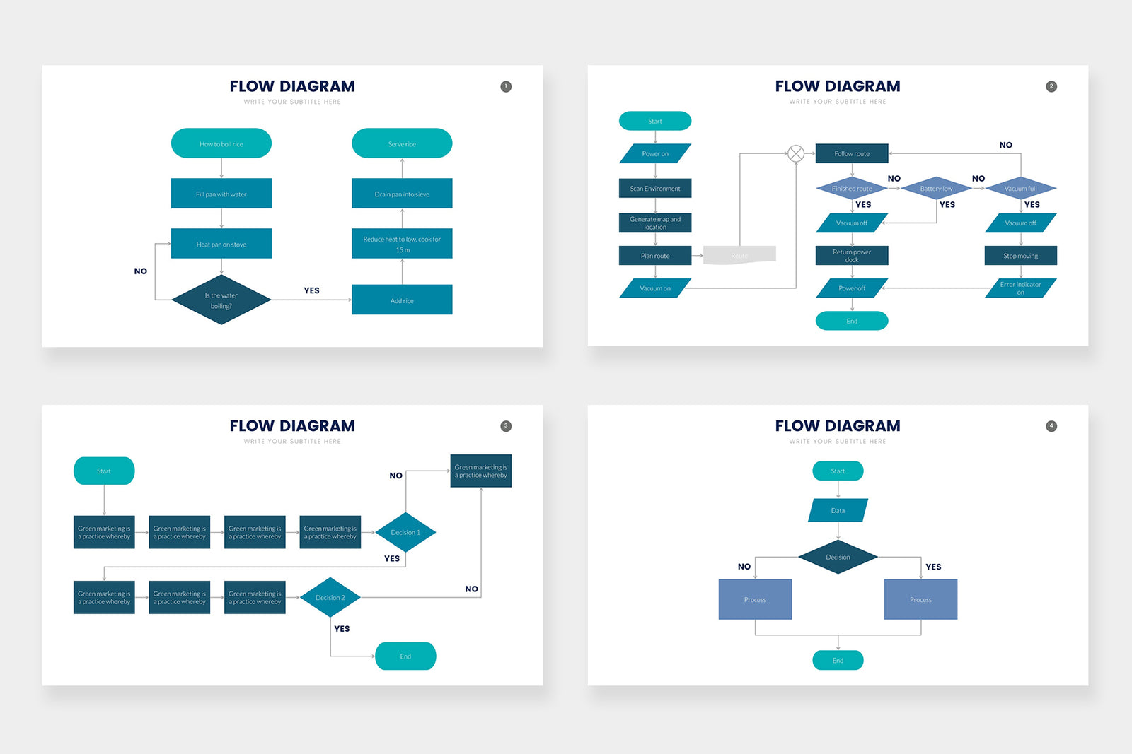 Flow Infographics