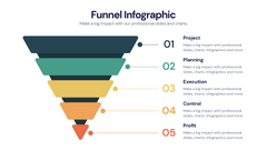 Funnel