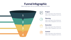 Funnel