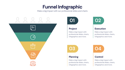 Funnel
