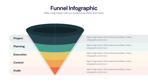 Funnel