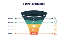 Funnel