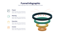 Funnel