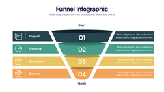 Funnel