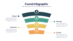 Funnel