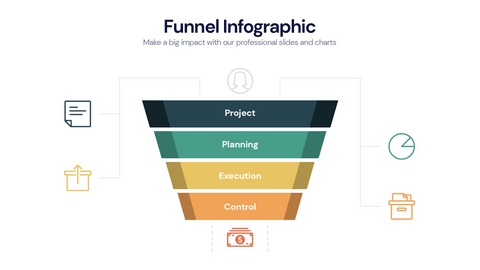 Funnel