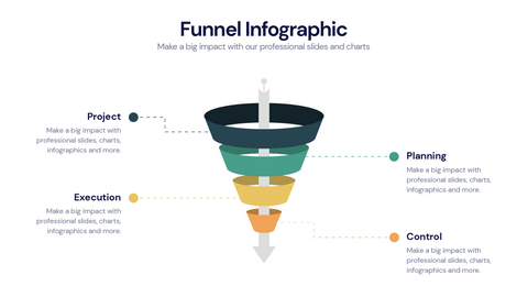 Funnel