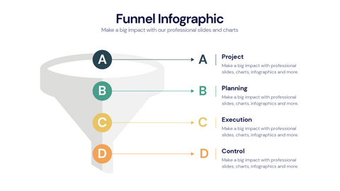 Funnel
