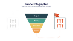 Funnel