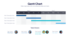 Gantt Chart